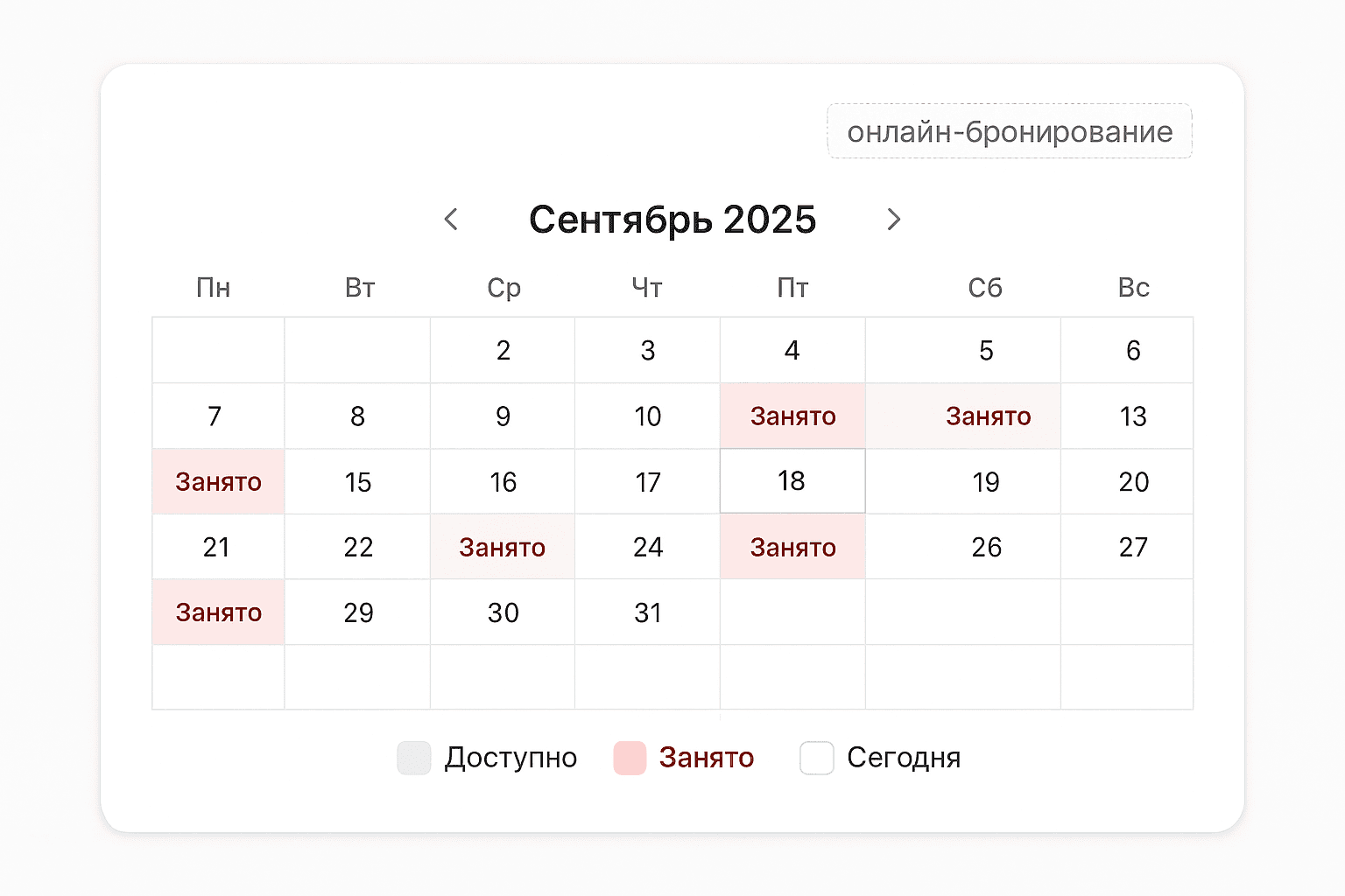 Бронирование: этапы и сроки